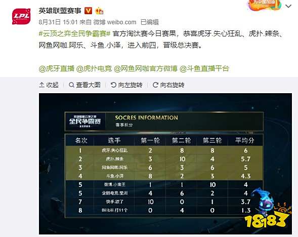 除了场上的 除了场上的